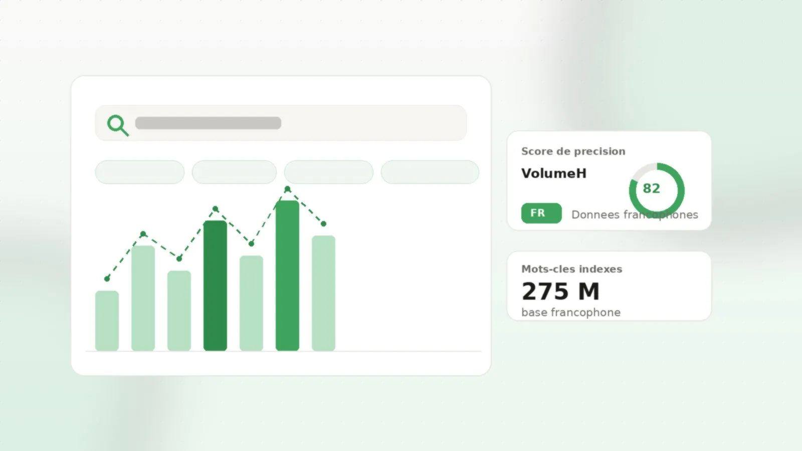 Illustration d'un tableau de bord d'analyse de mots-clés avec courbe de volumes de recherche et score de précision
